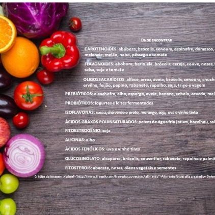 31 de março: Dia Nacional da Saúde e Nutrição